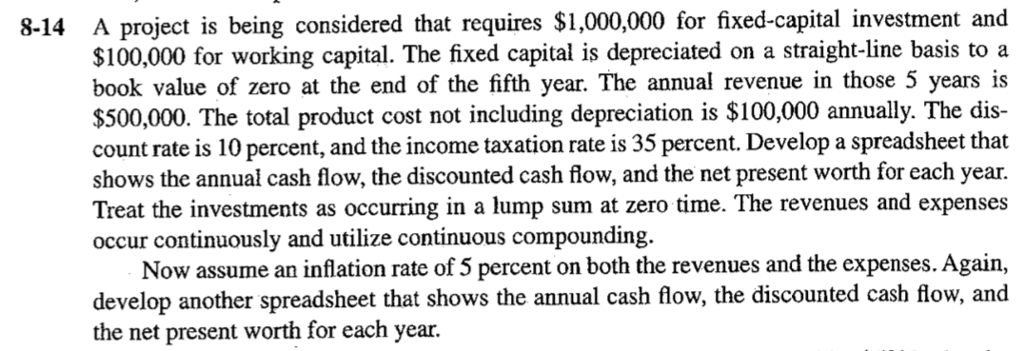  8-14 A project is being considered that requires $1,000,000 for fixed-capital