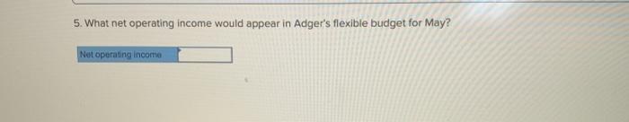 budgeting purposes and the actual results for May as shown below: Revenue