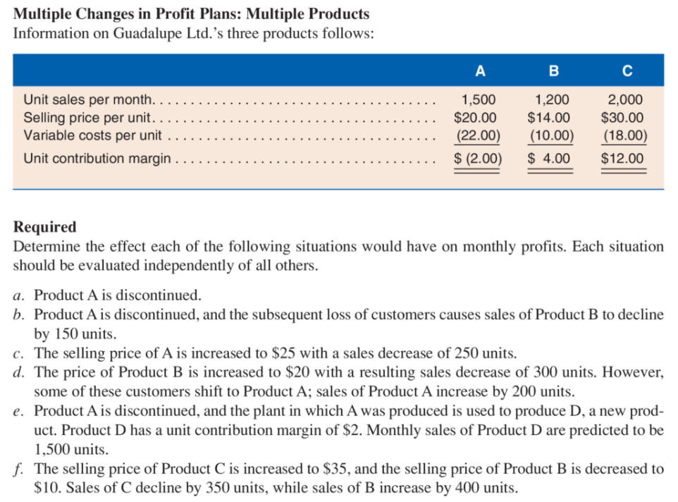 Can you please help me solve this problem. It is all part