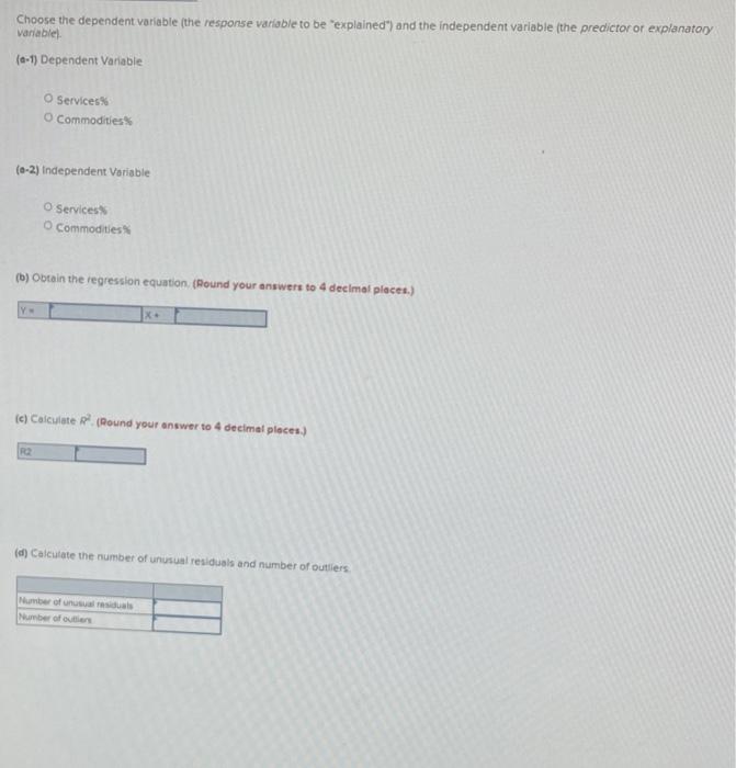  Choose the dependent variable (the response variable to be explained") and