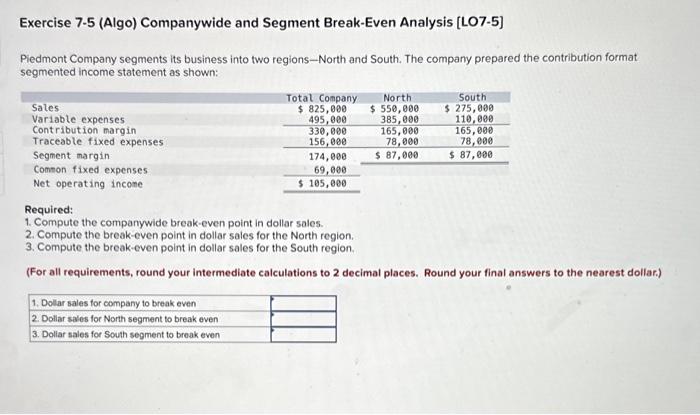 produces and sells two packaged products-Weedban and Greengrow. Revenue and cost information