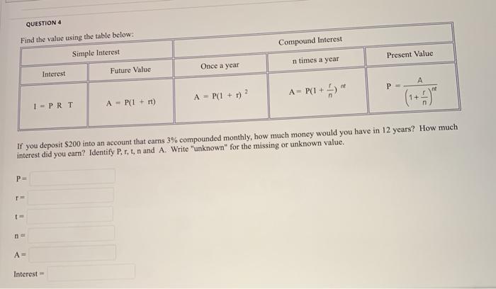  QUESTION 4 Find the value using the table below: Compound Interest