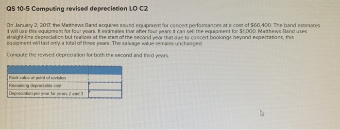 QS 10-5 Computing revised depreciation LO C2 On January 2, 2017,