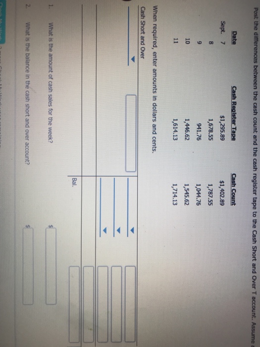  Post the differences between the cash count and the cash register