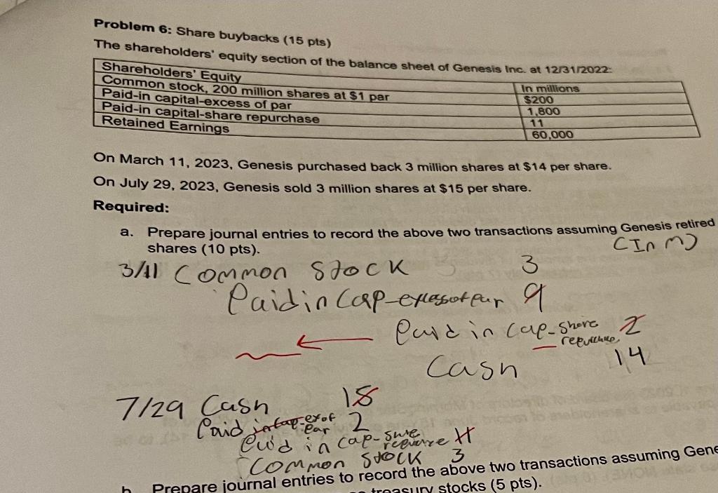 Problem 6: Share buybacks (15 pts) The shareholders' equity section nf