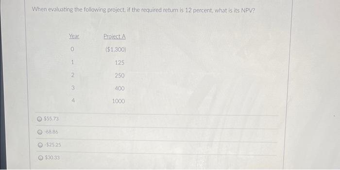 need fast plzz When evaluating the following project, if the required return