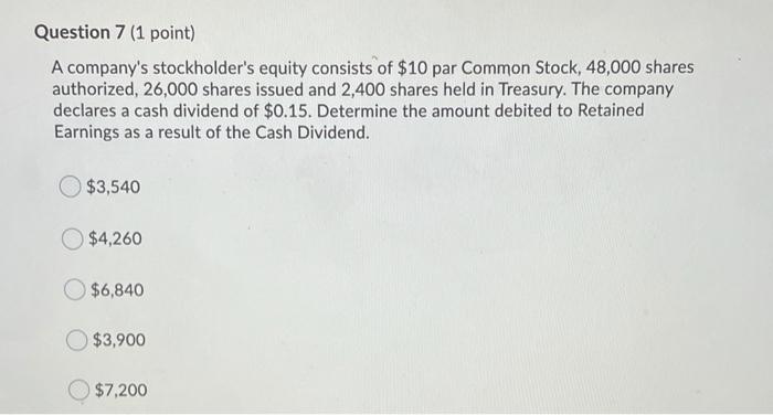 for $20 per share. It later reissued 2,000 of these shares for