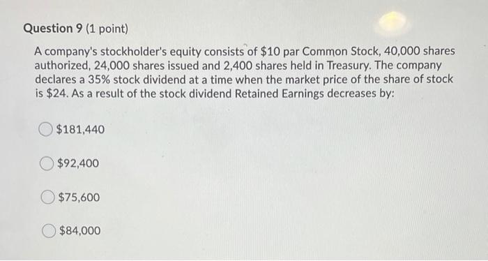 $21 per share. A few days after this reissue, they reissued an