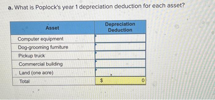 answer is correct I'll give the thumbs up tonight. thank you! Problem
