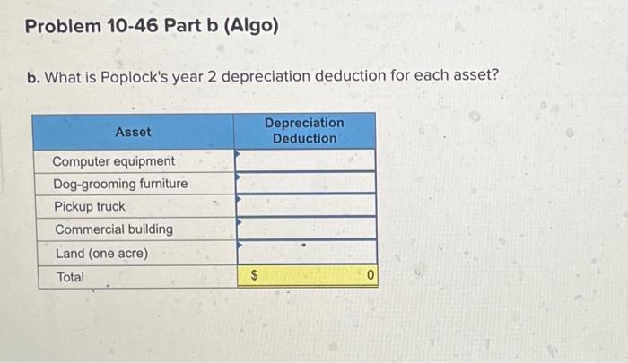 5.) Note: Do not round intermediate calculations. Round your final answers to