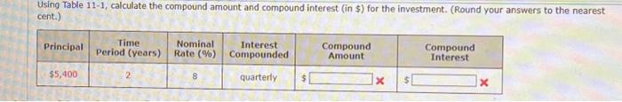  Using Table 11-1, calculate the compound amount and compound interest (in