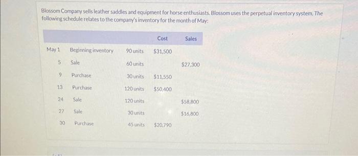 i need help with this please. Can you please break it down