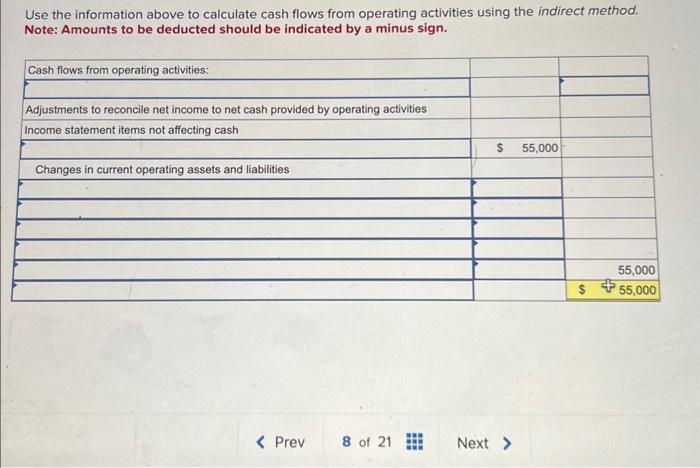 the information above to calculate cash flows from operating activities using the