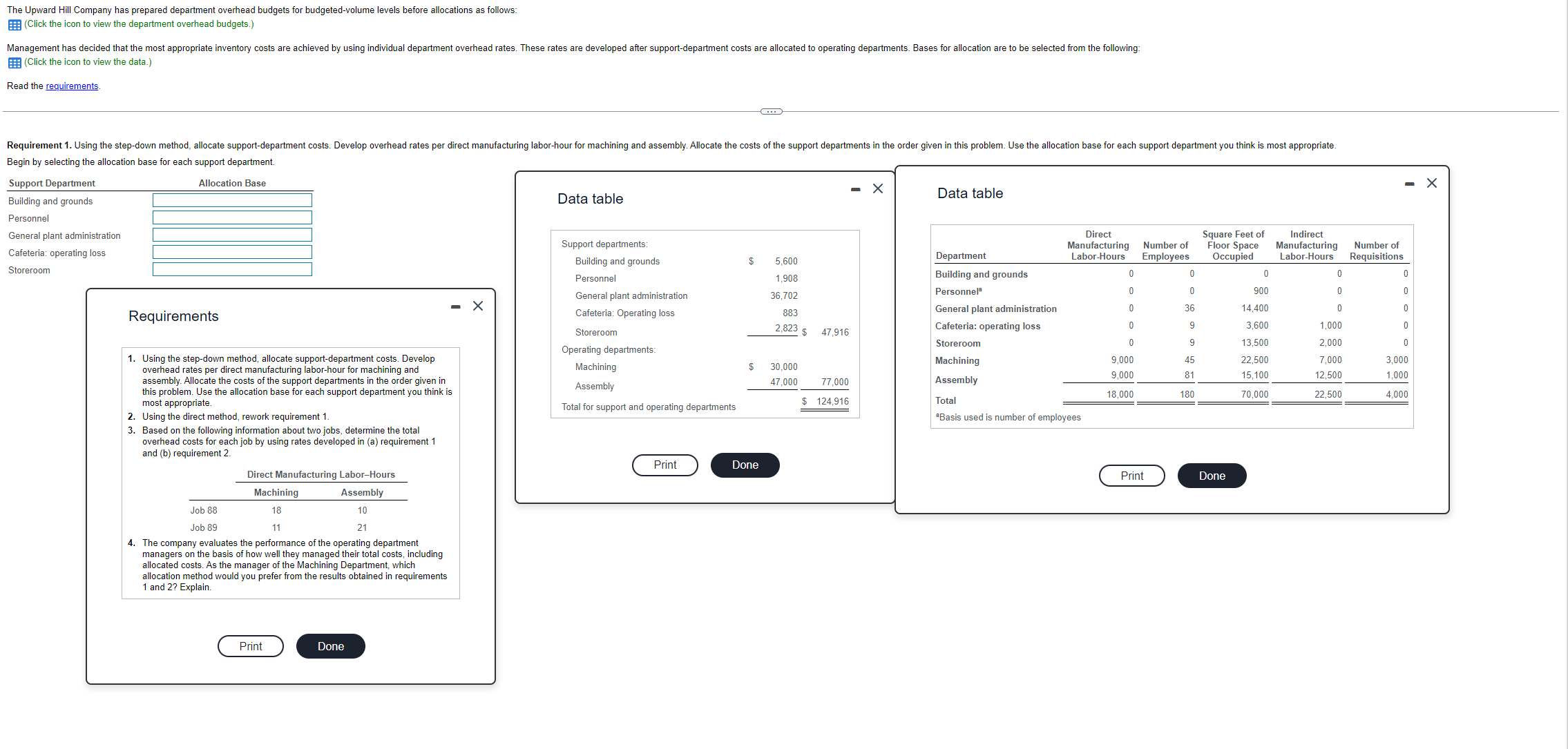 The Upward Hill Company has prepared department overhead budgets for budgeted-volume levels