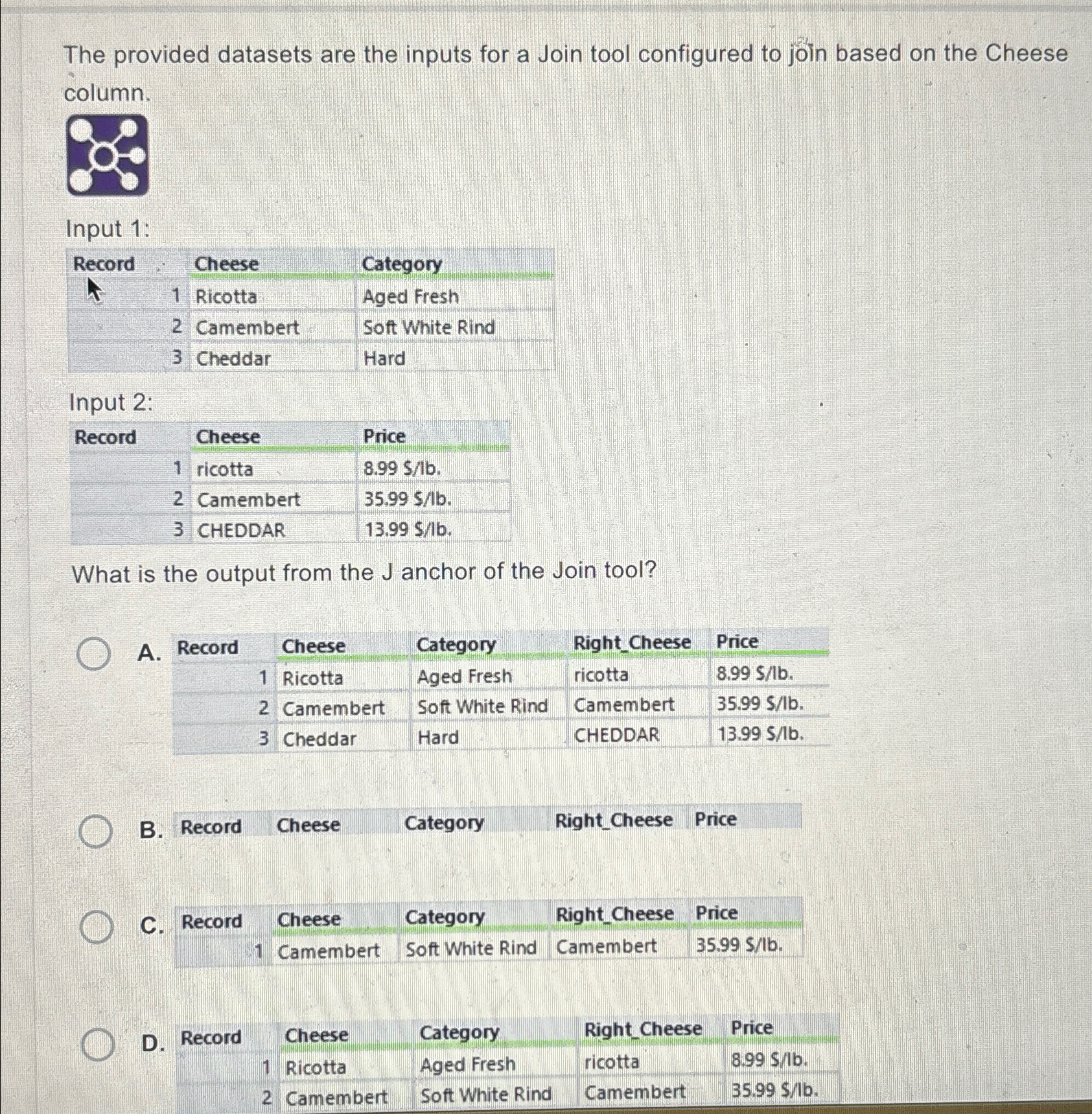  The provided datasets are the inputs for a Join tool configured