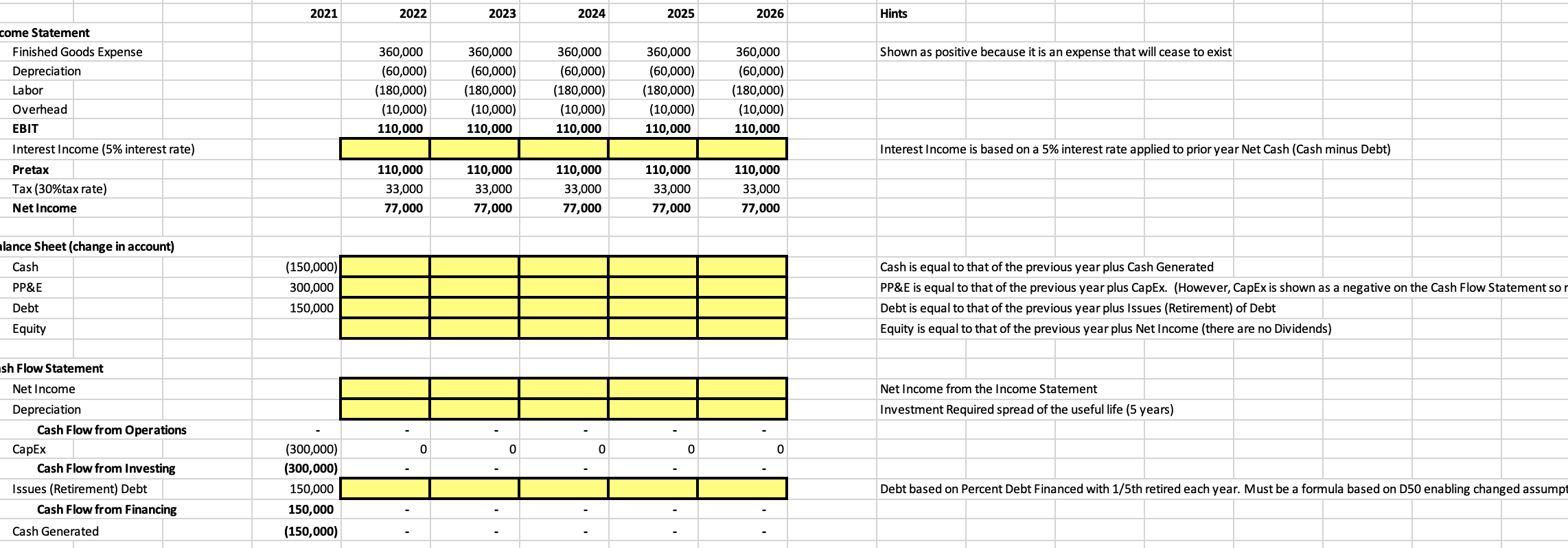 You are responsible for developing a model that analyzes the potential
