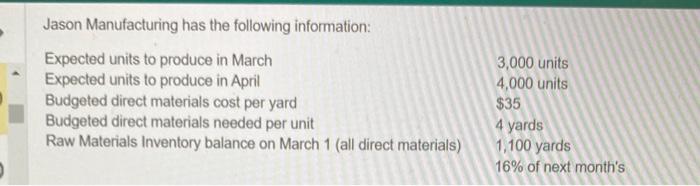 Help beg u Jason Manufacturing has the following information: Expected units to