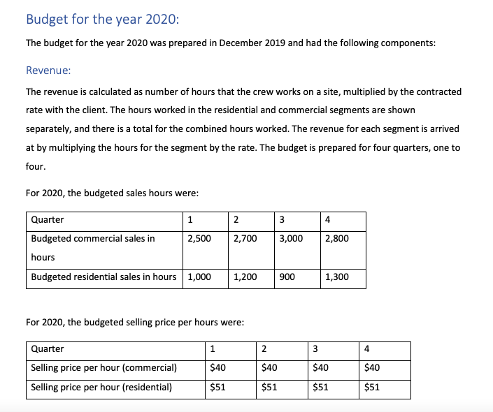 In this assignment, you are provided with a case that includes data