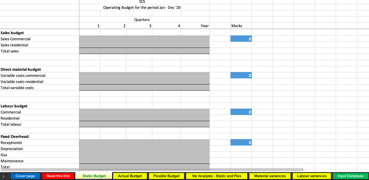 It provides cleaning services to residential households and commercial establishments. Both households
