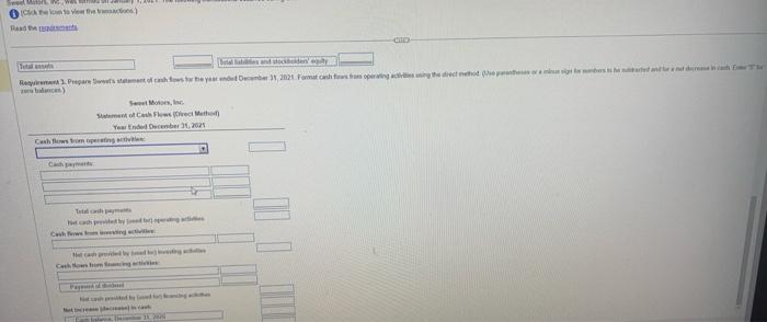 info On January 1, 2021, Sweet issued its common stock for $510,000.