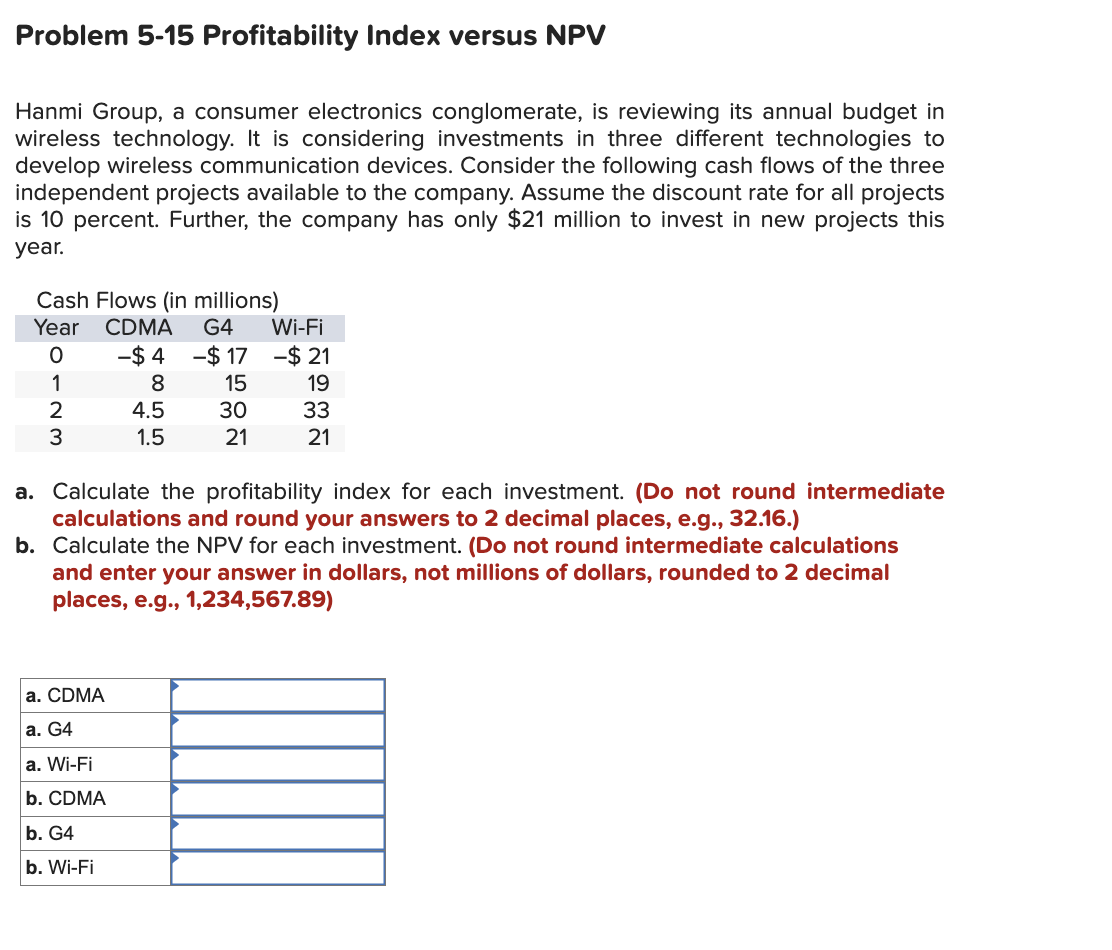  Problem 5-15 Profitability Index versus NPV Hanmi Group, a consumer electronics