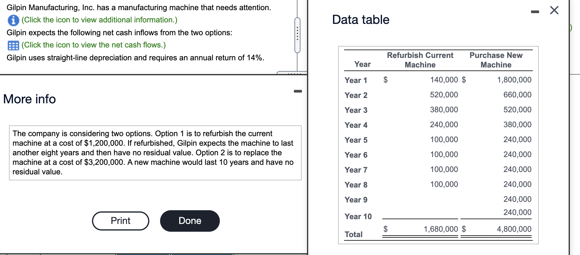 Please make sure your answer is correct and answer according to the