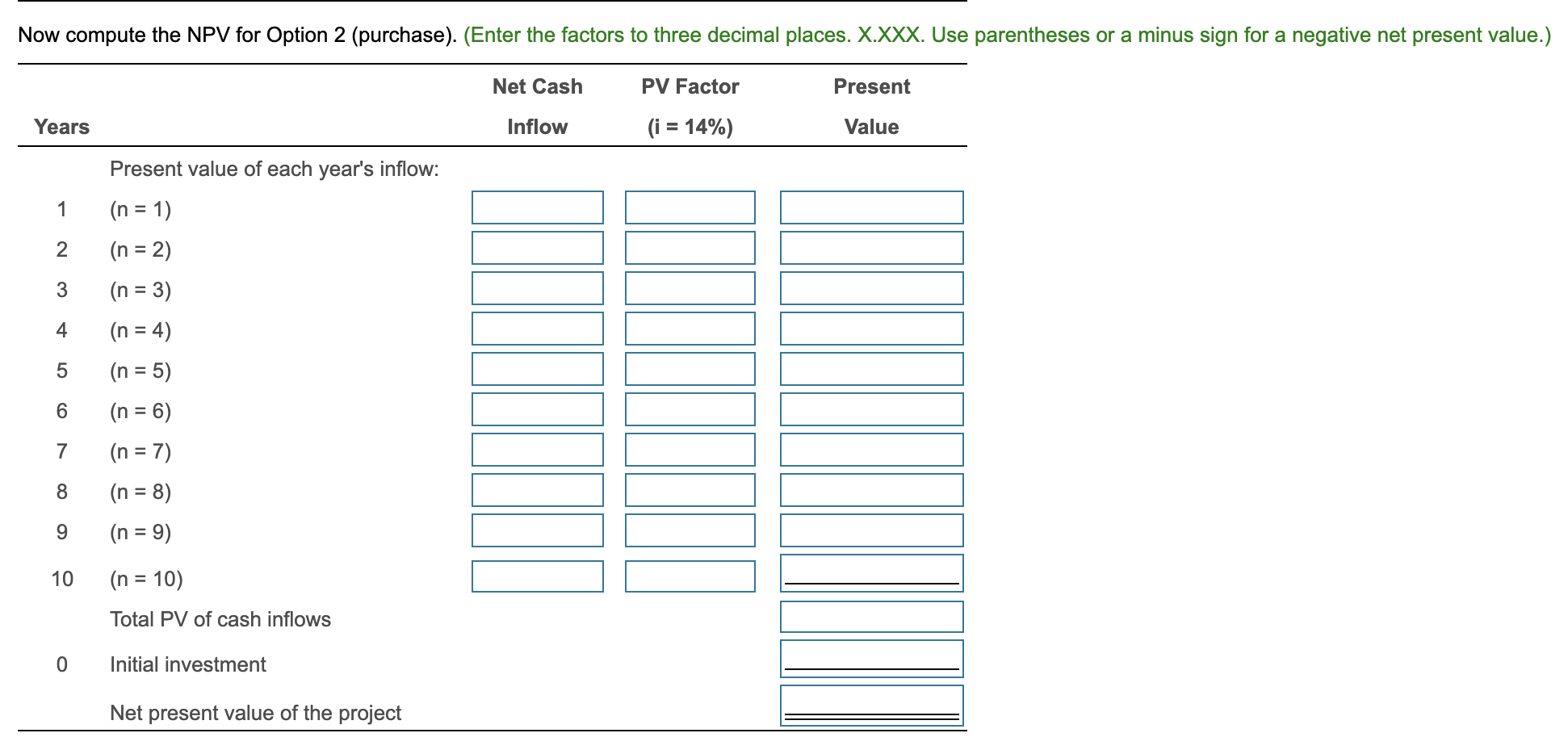 view the net cash flows.) Gilpin uses straight-line depreciation and requires an