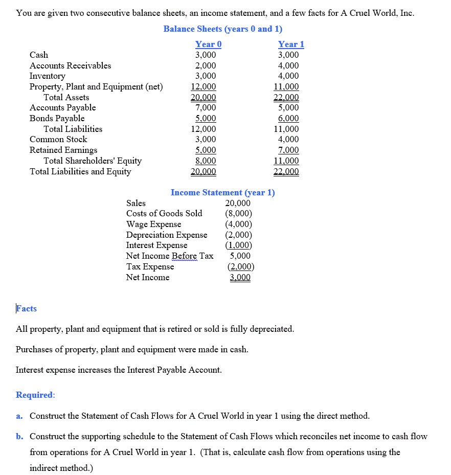 Please give a complete answer and do not reference other postings, as