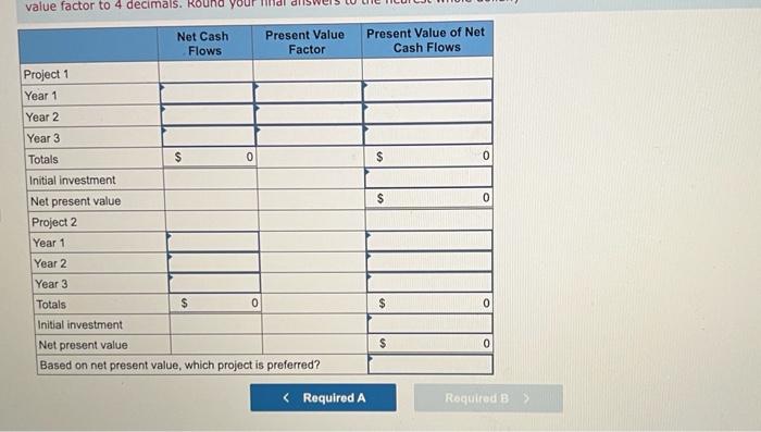 be entered with a minus sign. Do not round your intermediate calculations.