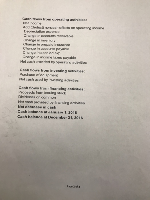 values and why. Assume nothing when giving explanation as I know nothing.