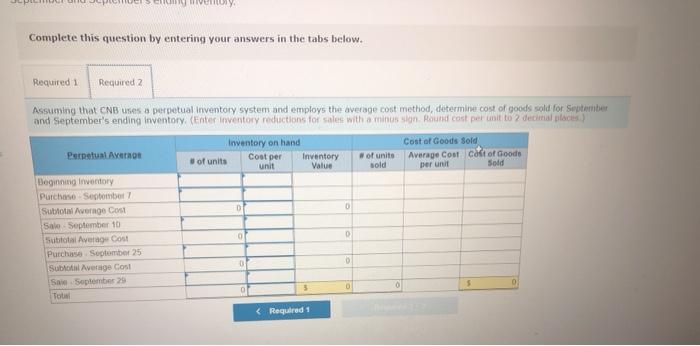 September: Beginning inventory, 9/1/2021 6,400 units $10.00 Purchases: 977 3,600 units $11.50