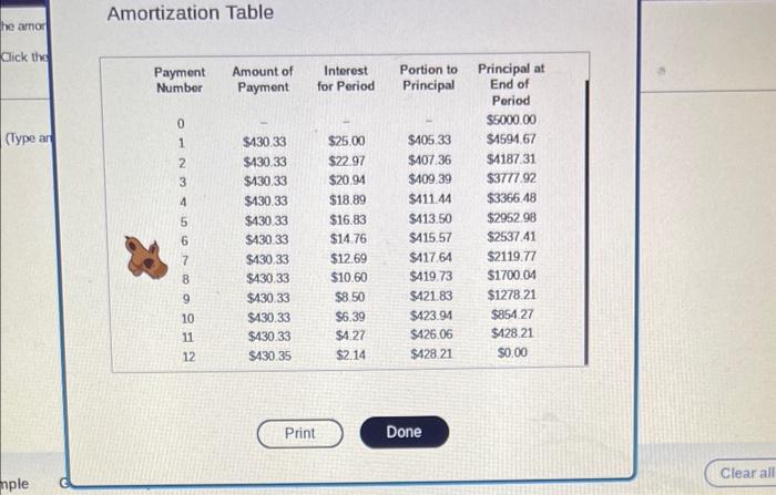 in the first 4 months of the loan. Gick the icon to