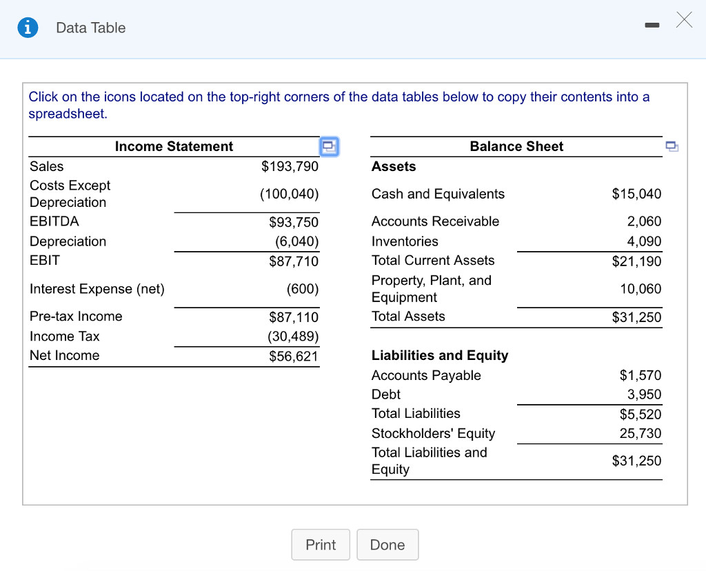 Please don't round, A - G please i Data Table Click