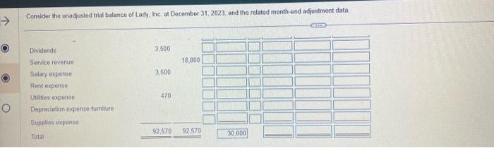 rent expired during the month. The unadjusted prepaid balance of $1,500 relates