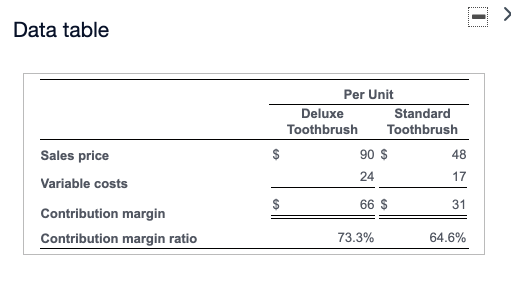 Please answer according to the form and make sure your answer is