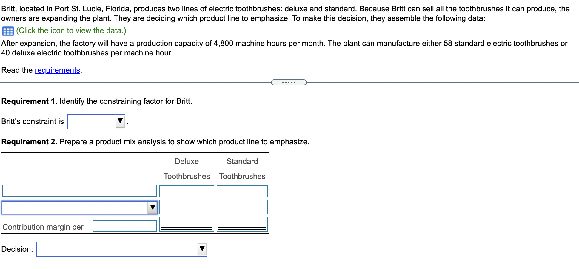 correct. thanks! Data table Per Unit Deluxe Standard Toothbrush Toothbrush Sales price