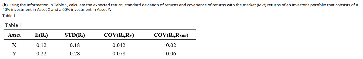 (b) Using the information in Table 1, calculate the expected return,