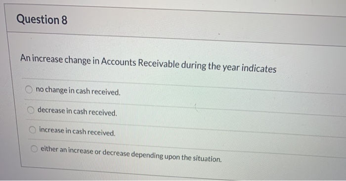 partners. The entry to distribute a net loss to both partners is