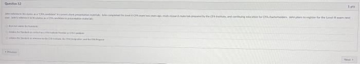  Question 52 John references his status as a "CFA candidate" in