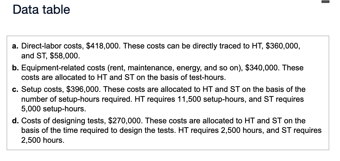 Milton Test Laboratories does heat testing (HT) and stress testing (ST) on
