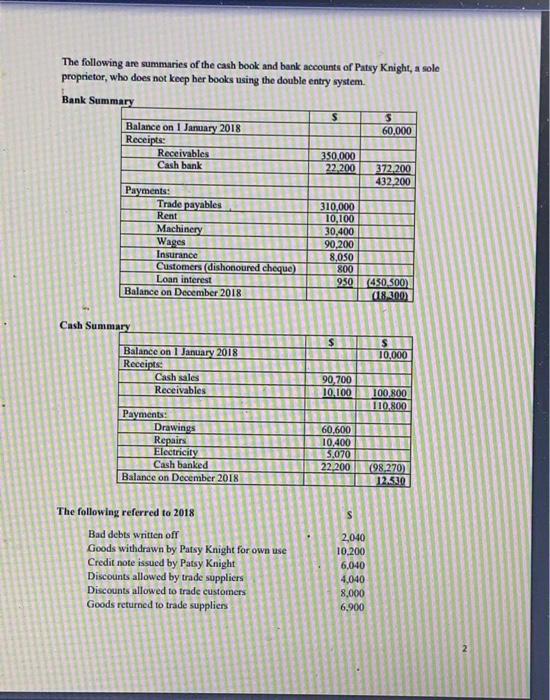  need help with trail balance, question is in order The following