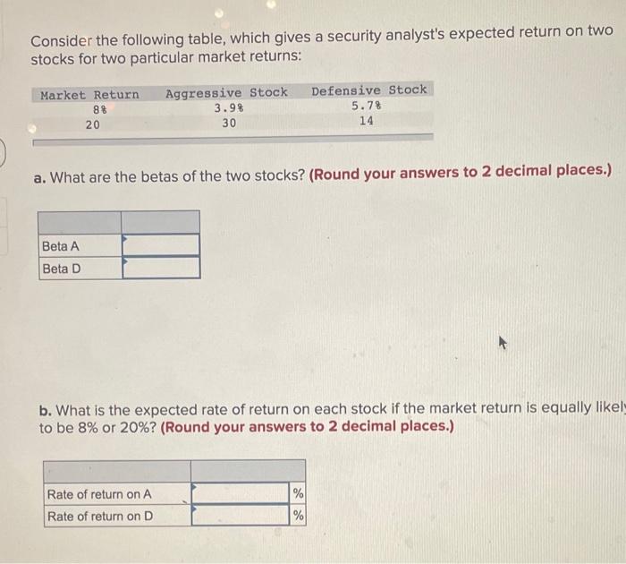 Consider the following table, which gives a security analyst's expected return