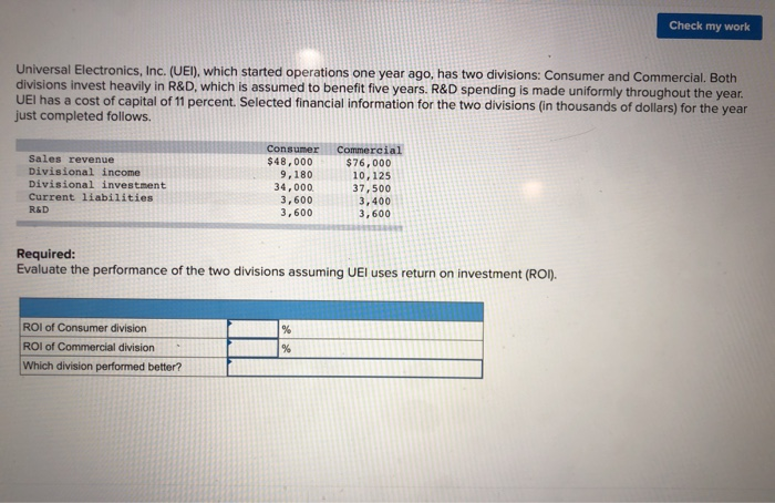  Check my work Universal Electronics, Inc. (UEI), which started operations one