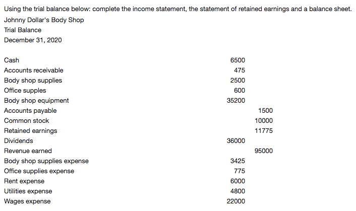  Using the trial balance below: complete the income statement, the statement
