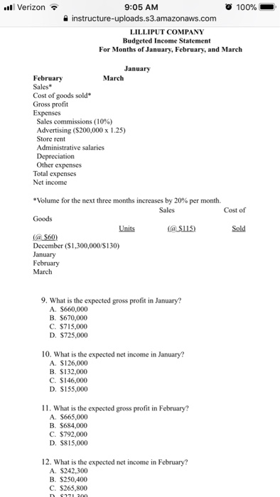75,000 units are sold? A. $1,725,000 B. S1,850,000 C. $1,930,000 D, $1,963,000