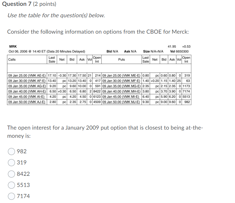  Question 7 (2 points) Use the table for the question(s) below.