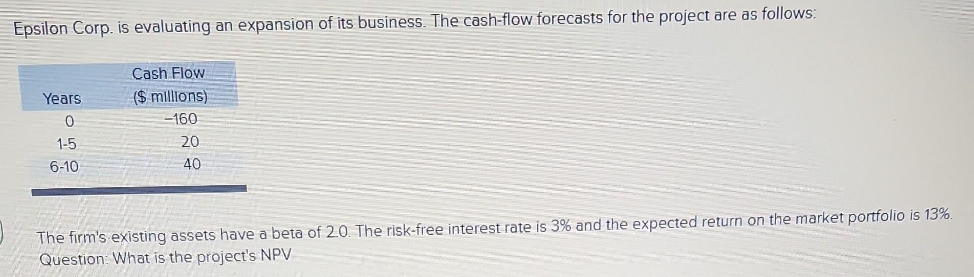 is proposing to market diet scotch. The product will first be test-marketed