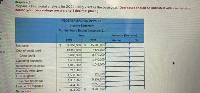  Required: Prepare a horizontal analysis for 2022 using 2021 as the