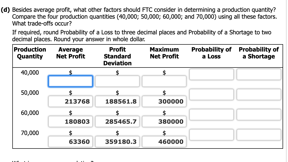 In preparing for the upcoming holiday season, Fresh Toy Company (FTC) designed