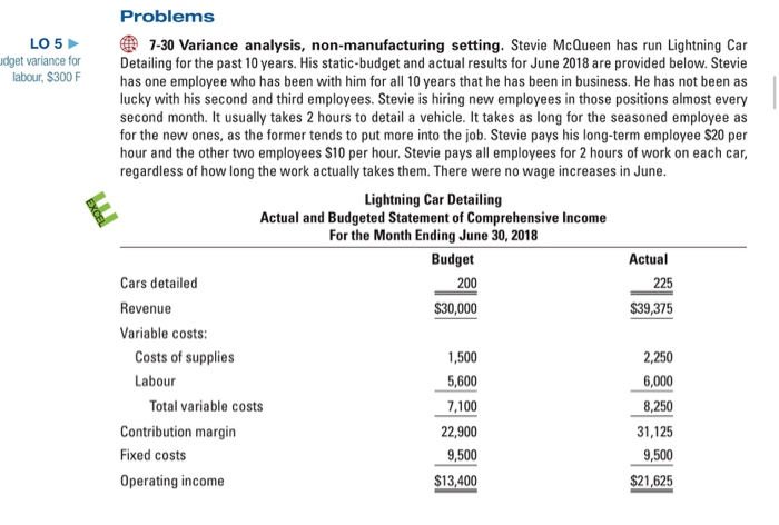  LO 5 udget variance for labour, $300 F Problems 7-30 Variance